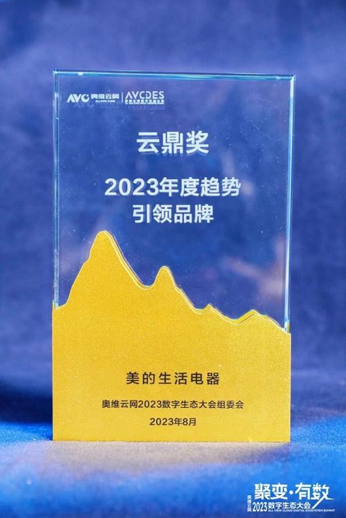 美的小家電榮膺2023奧維云網(wǎng)云鼎獎(jiǎng)，悅云科技驅(qū)動(dòng)生活家電領(lǐng)域再創(chuàng)新高